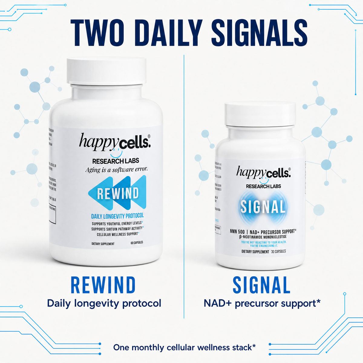 Two white supplement bottles from Happy Cells Research Labs on a light blue and white graphic background. The left bottle is labeled REWIND with blue text and icon, and the right bottle is labeled SIGNAL with blue text and icon.
